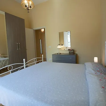 Maggia